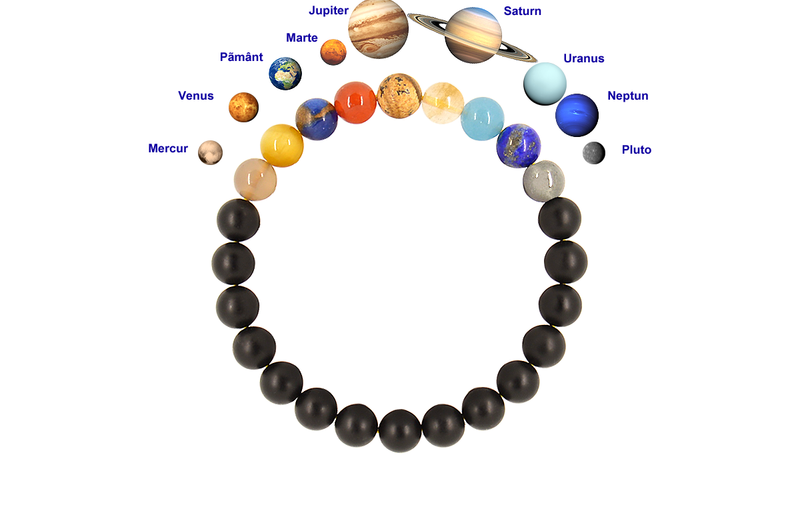Bratara Power Planets 8mm